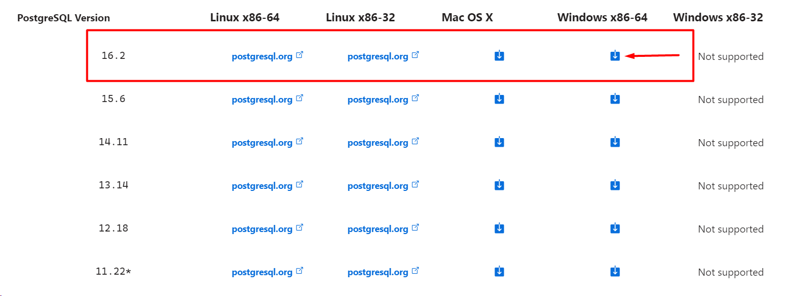 PostgreSQL Installer Download