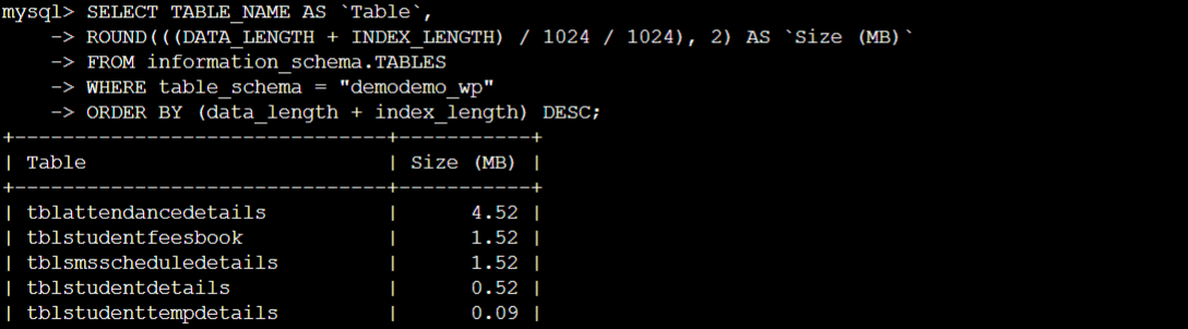 SELECT TABLE_NAME AS `Table