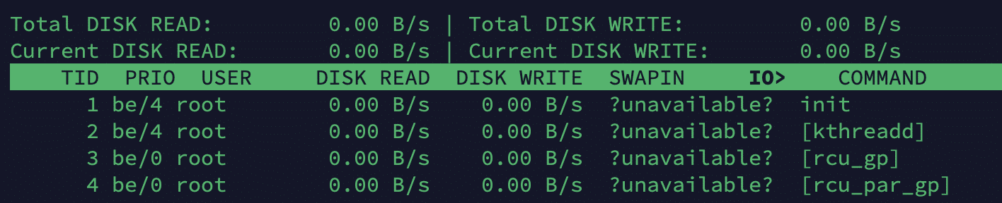 disk usage