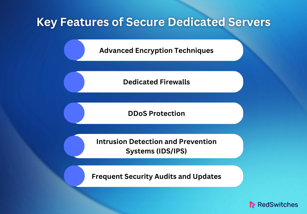 Key Features of Secure Dedicated Servers