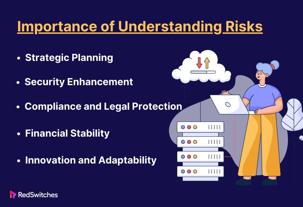 Importance of Understanding Risks
