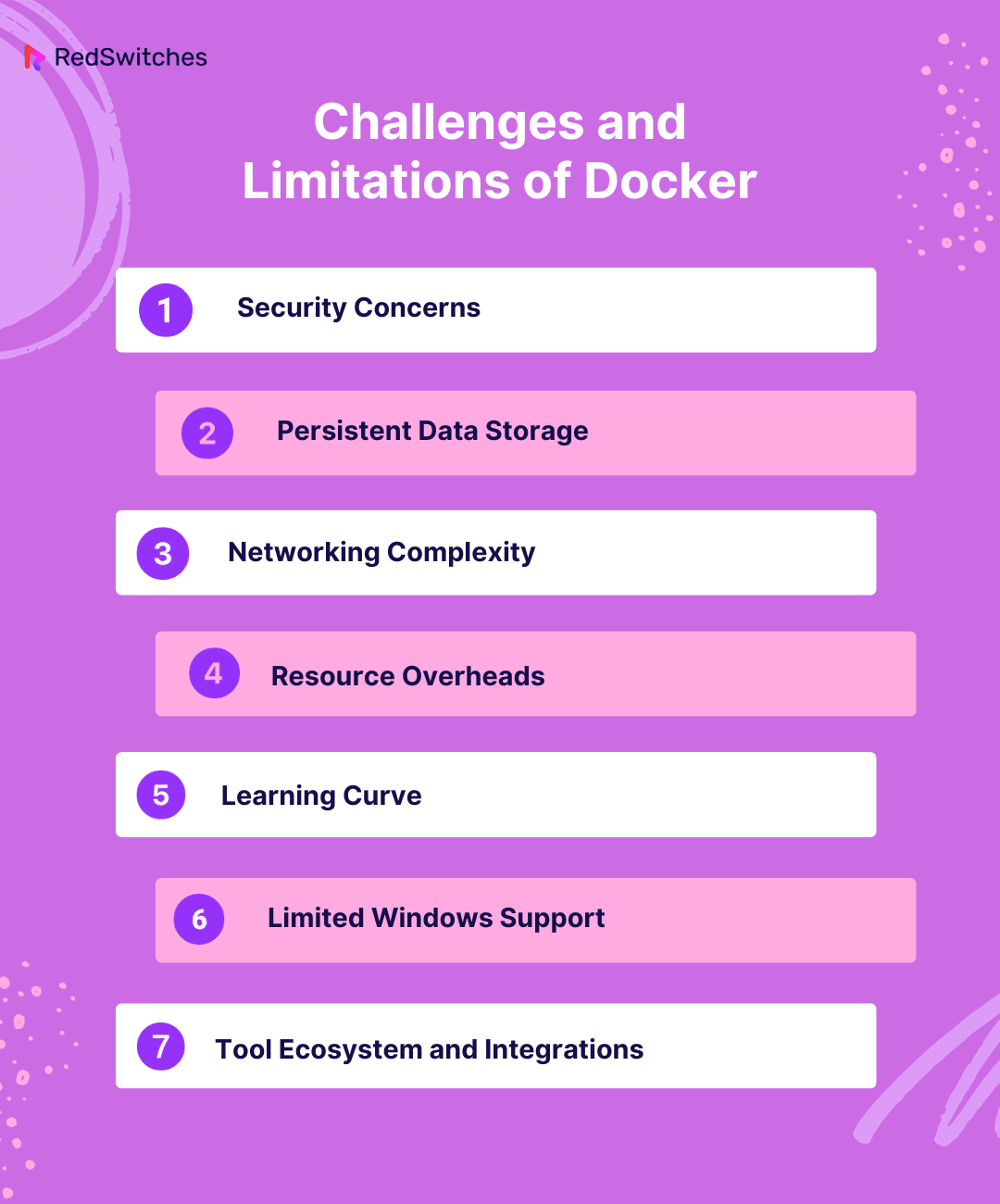 Challenges and Limitations of Docker