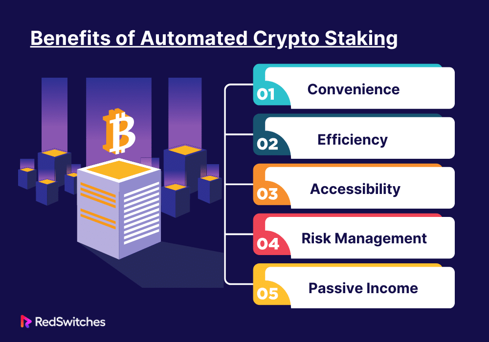 Benefits of Automated Crypto Staking