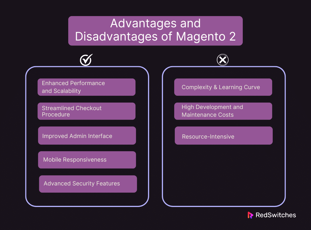 Advantages and disadvantages of Magento 2