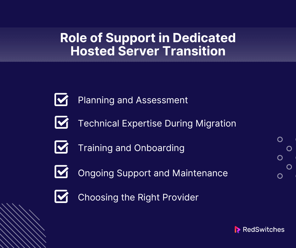 Role of Support in Dedicated Hosted Server Transition
