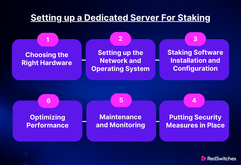 Setting up a Dedicated Server For Staking