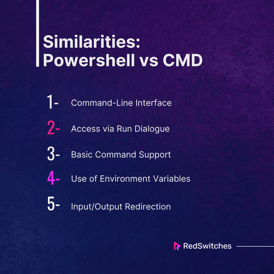 Similarities: PowerShell vs CMD