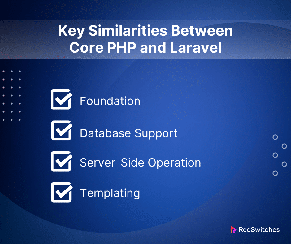 Key Similarities Between Core PHP and Laravel
