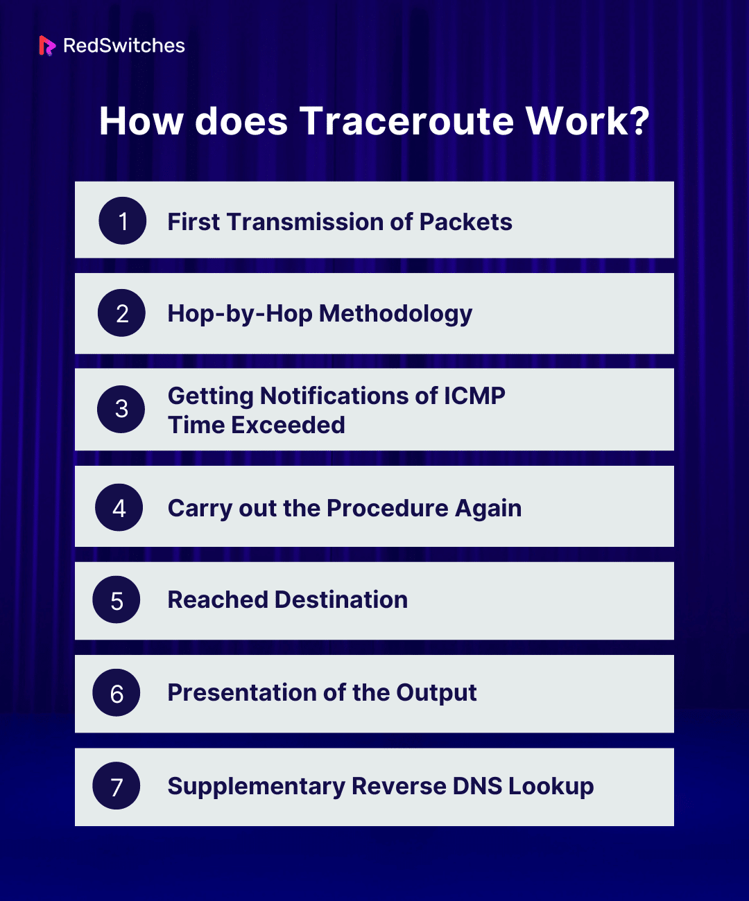 How Does Traceroute Work?