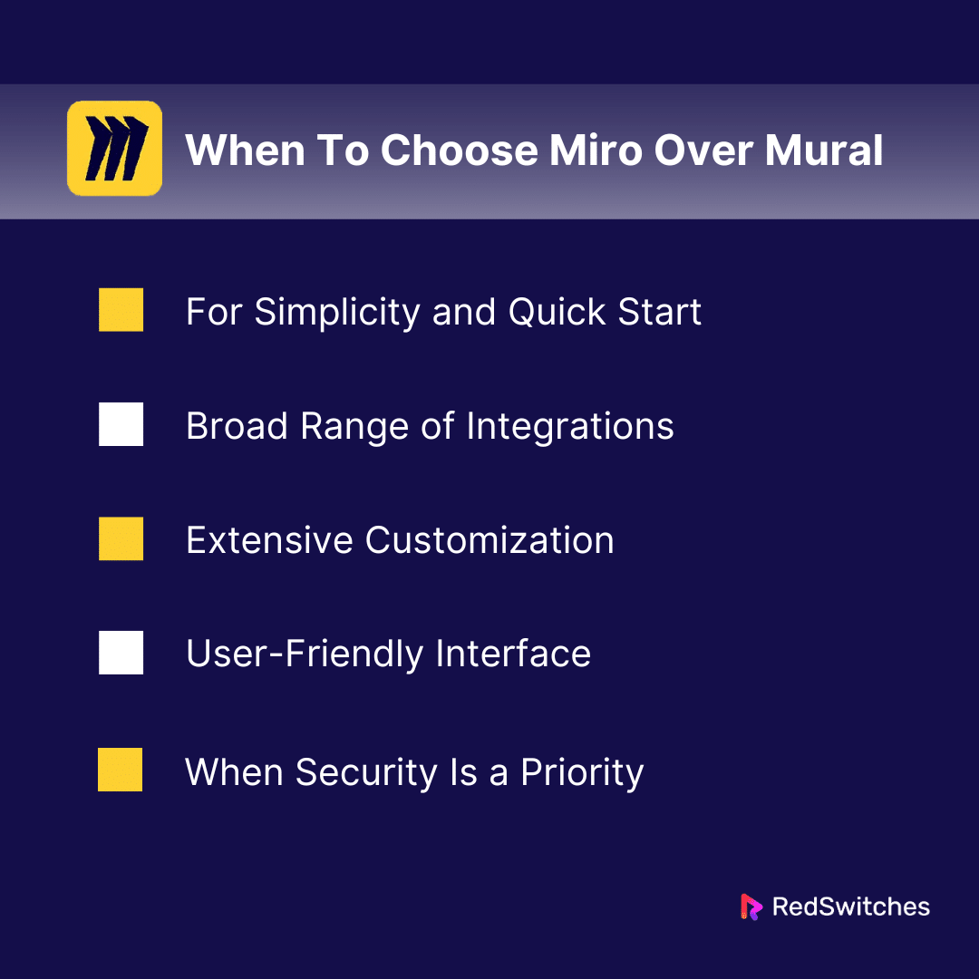 When To Choose Miro Over Mural