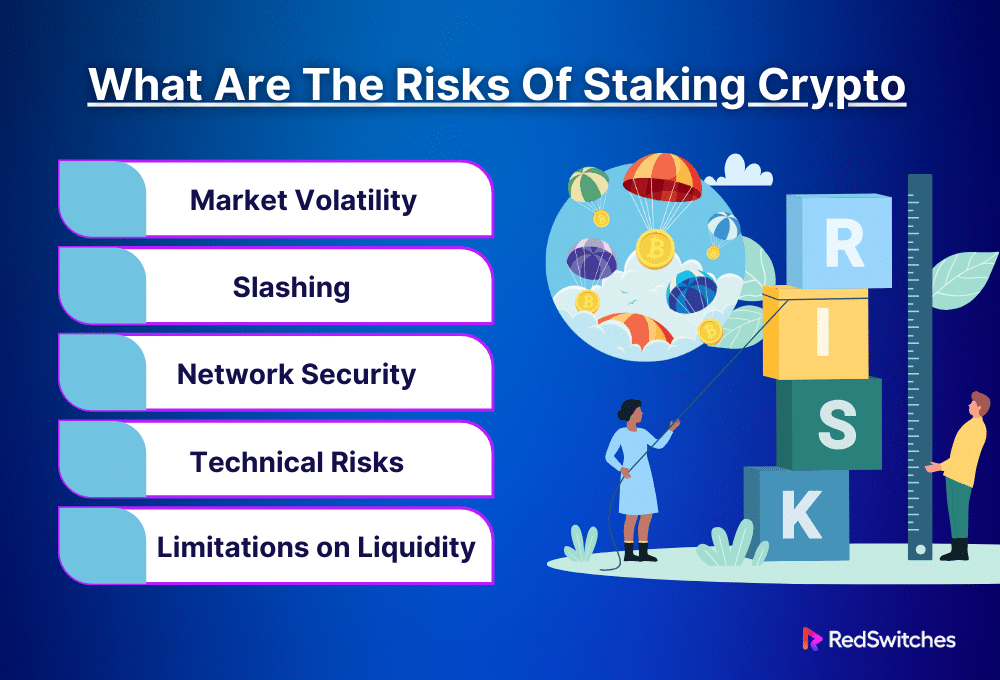 What Are The Risks Of Staking Crypto
