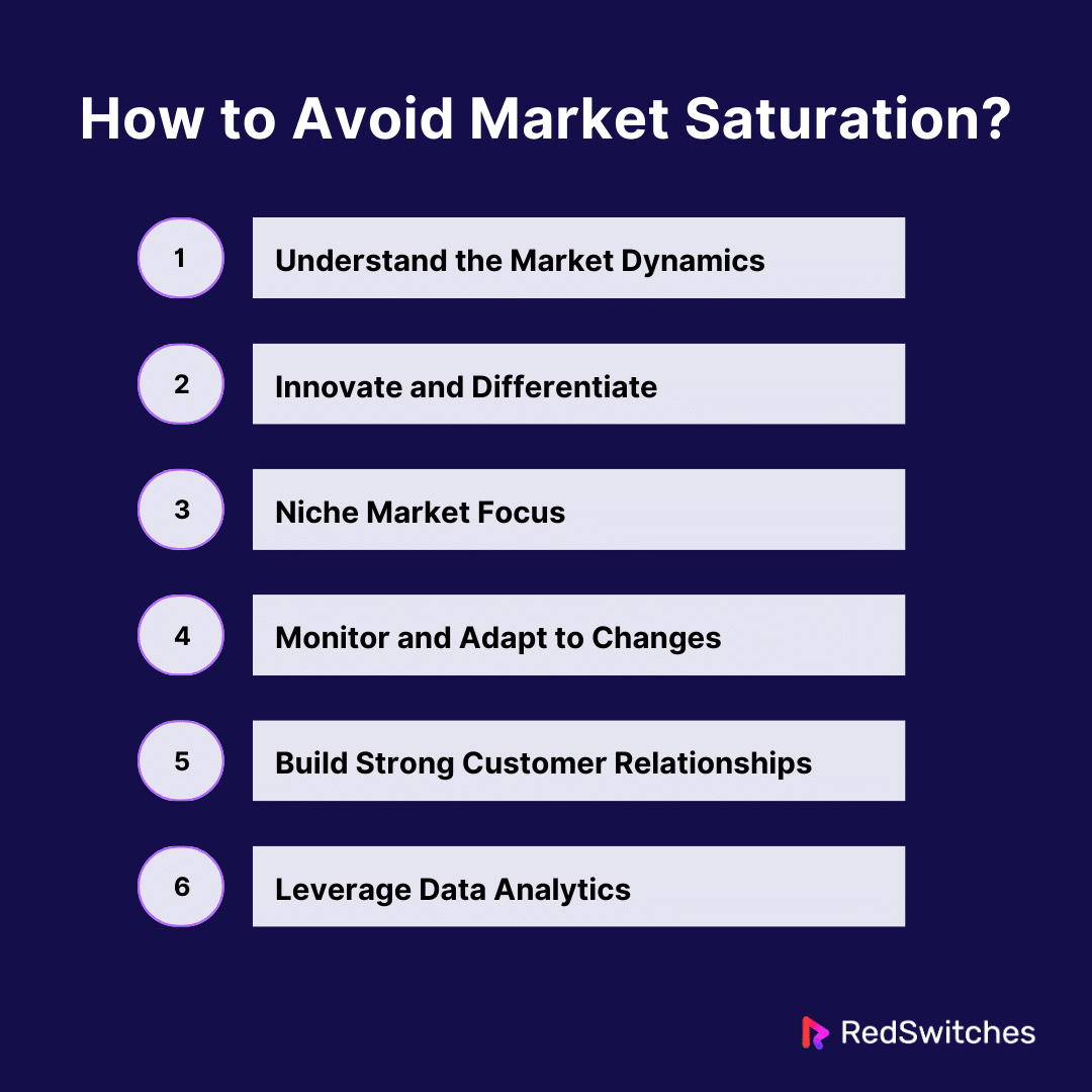 How to Avoid Market Saturation?