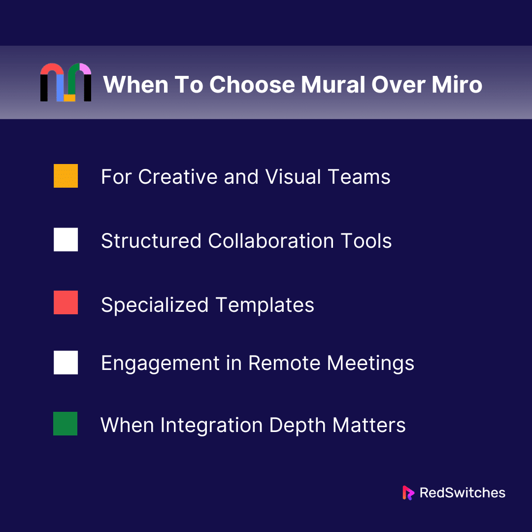 When To Choose Mural Over Miro