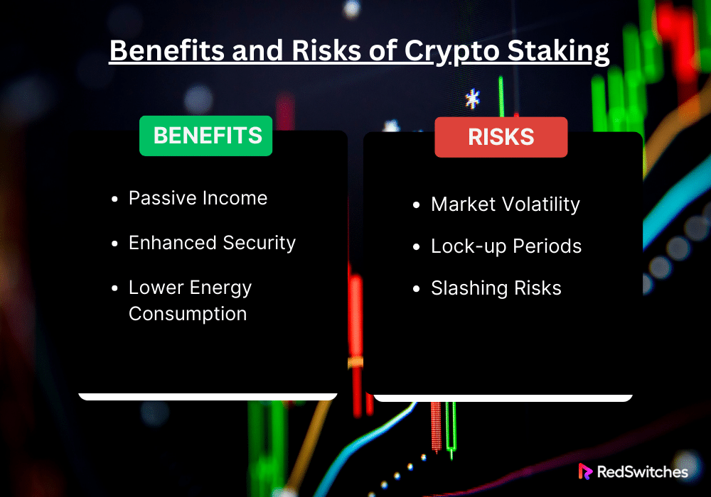 Benefits and Risks of Crypto Staking