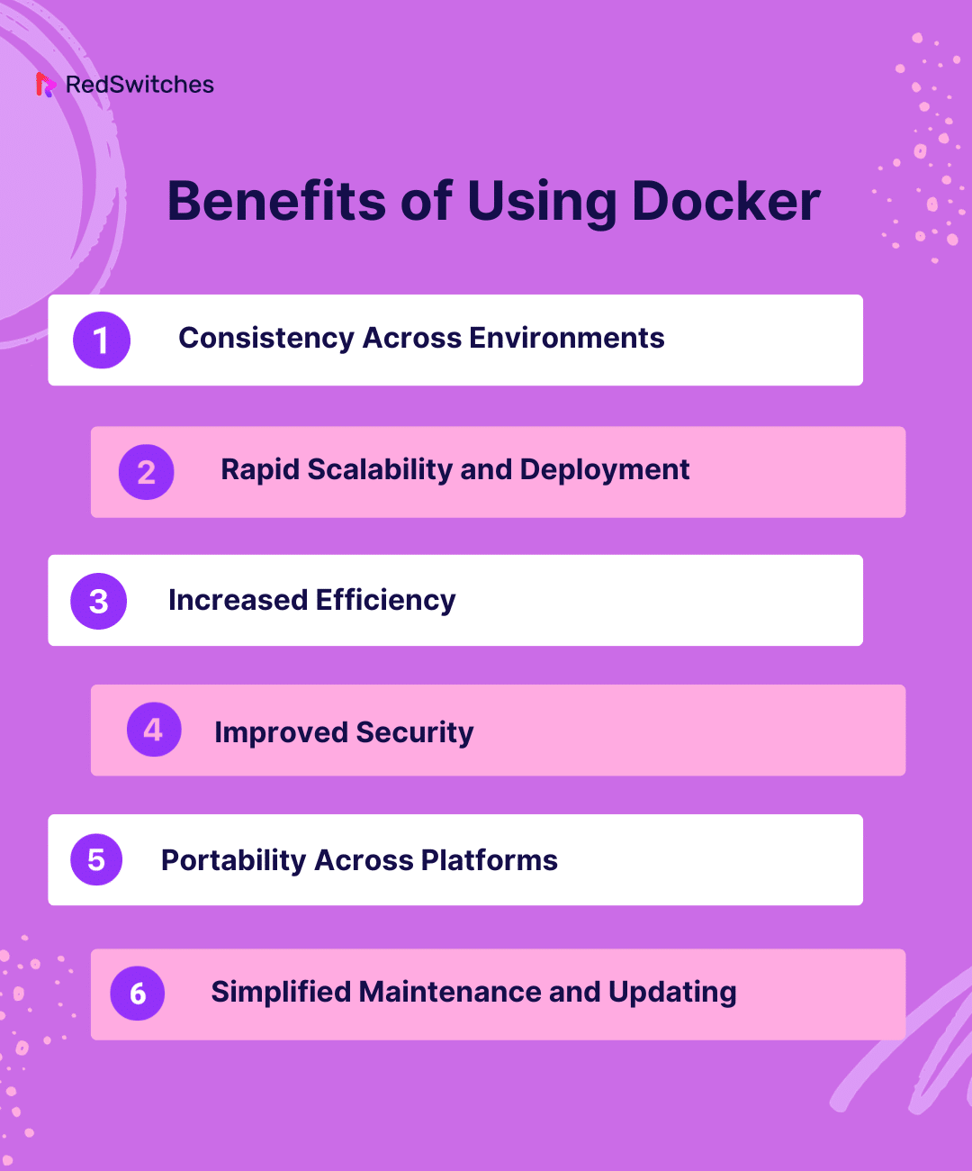 Benefits of Using Docker