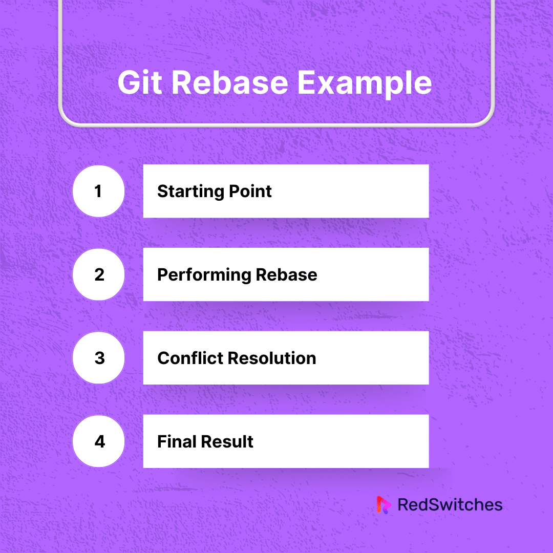 Git Rebase Example
