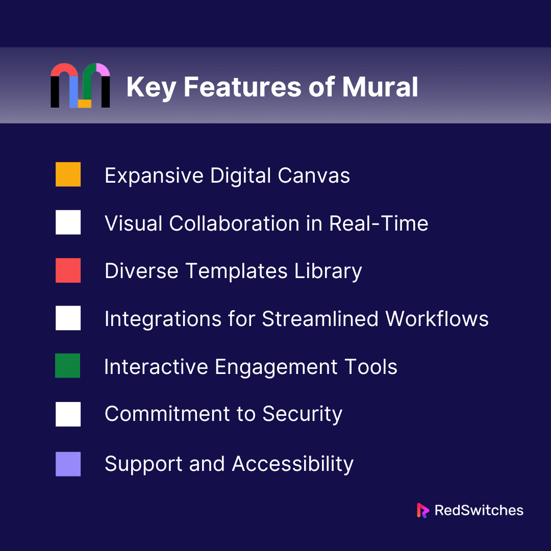 Key Features of Mural