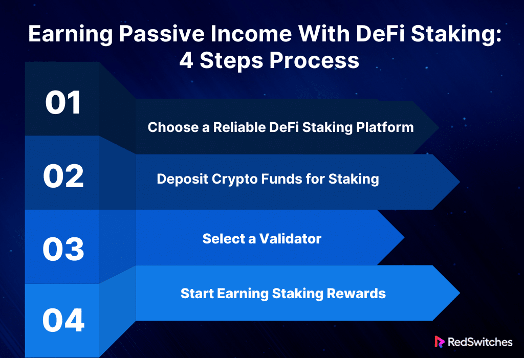 Earning Passive Income With DeFi Staking: 4 Steps Process