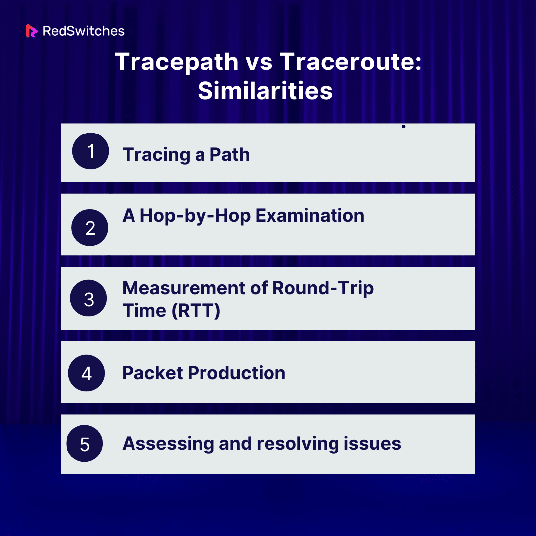 Tracepath vs Traceroute Similarities