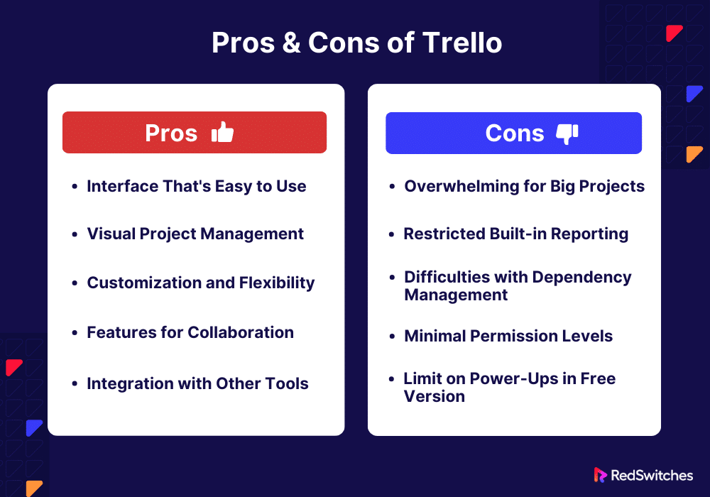 Pros and Cons of Trello