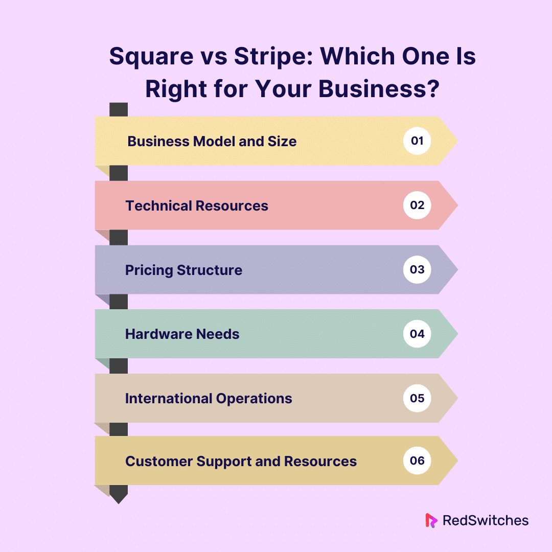 Square vs Stripe: Which One Is Right for Your Business?