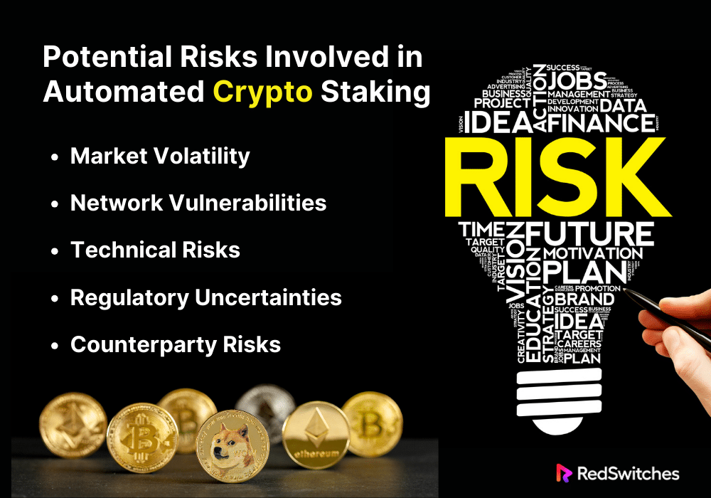 Potential Risks Involved in Automated Crypto Staking