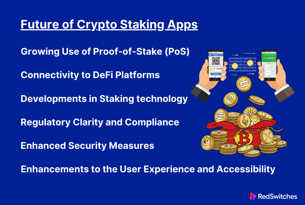 Future of Crypto Staking Apps