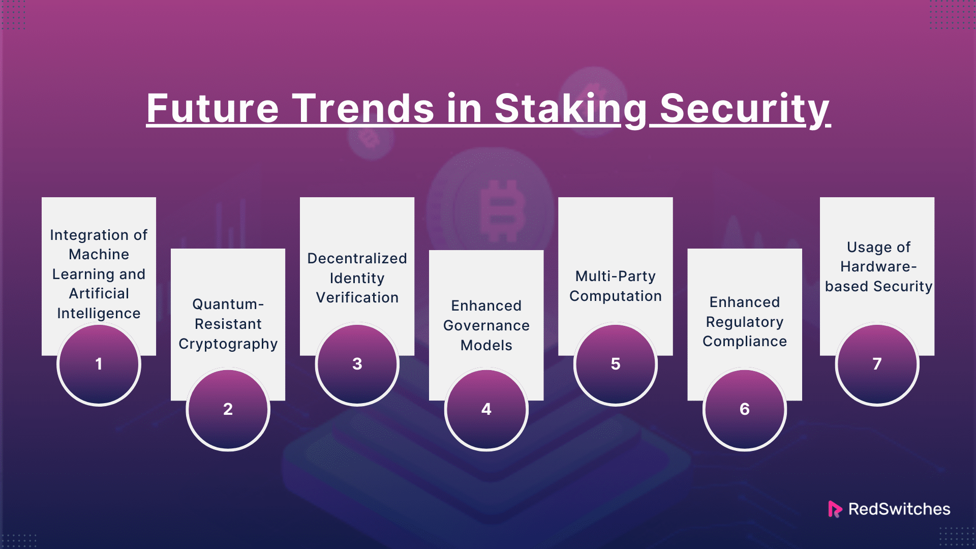 Future Trends in Staking Security