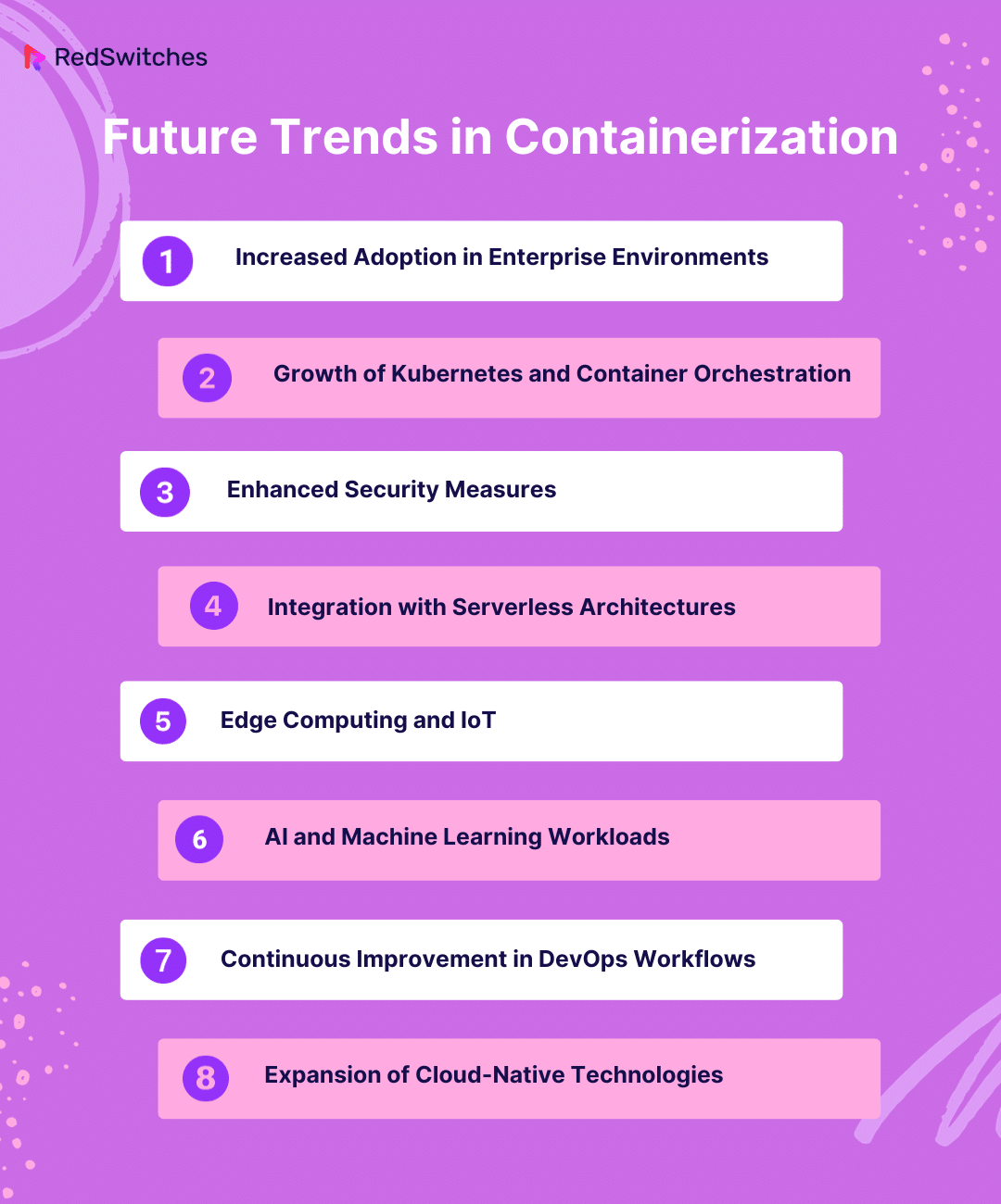 Future Trends in Containerization