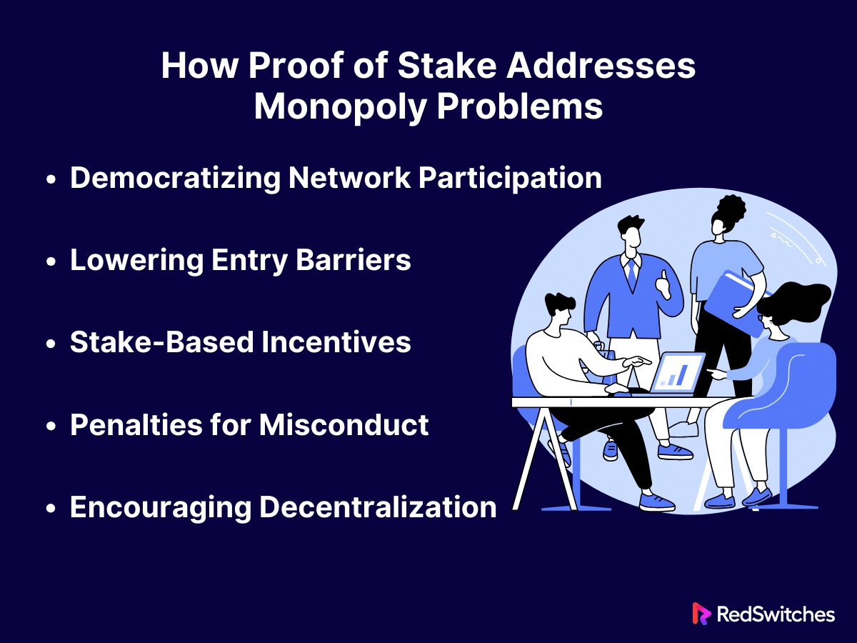 How Proof of Stake Addresses Monopoly Problems