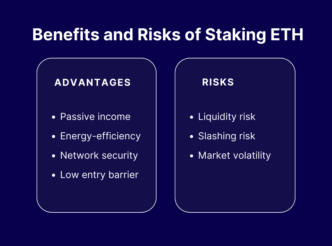 Benefits of Staking ETH