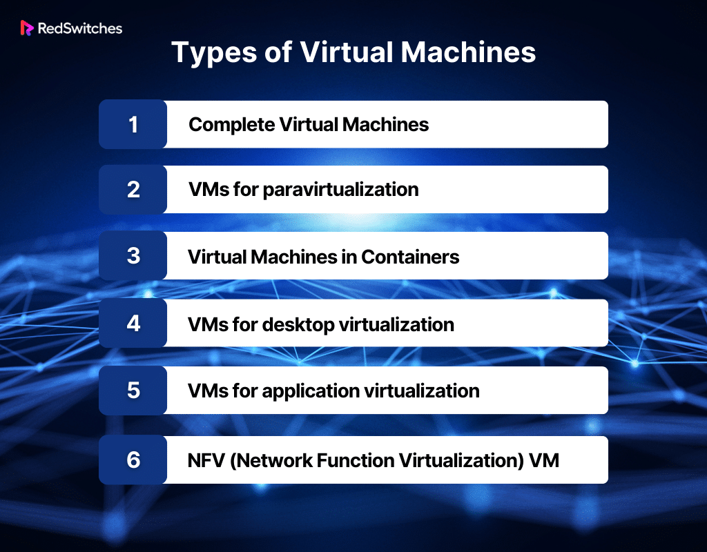 Types of VMs