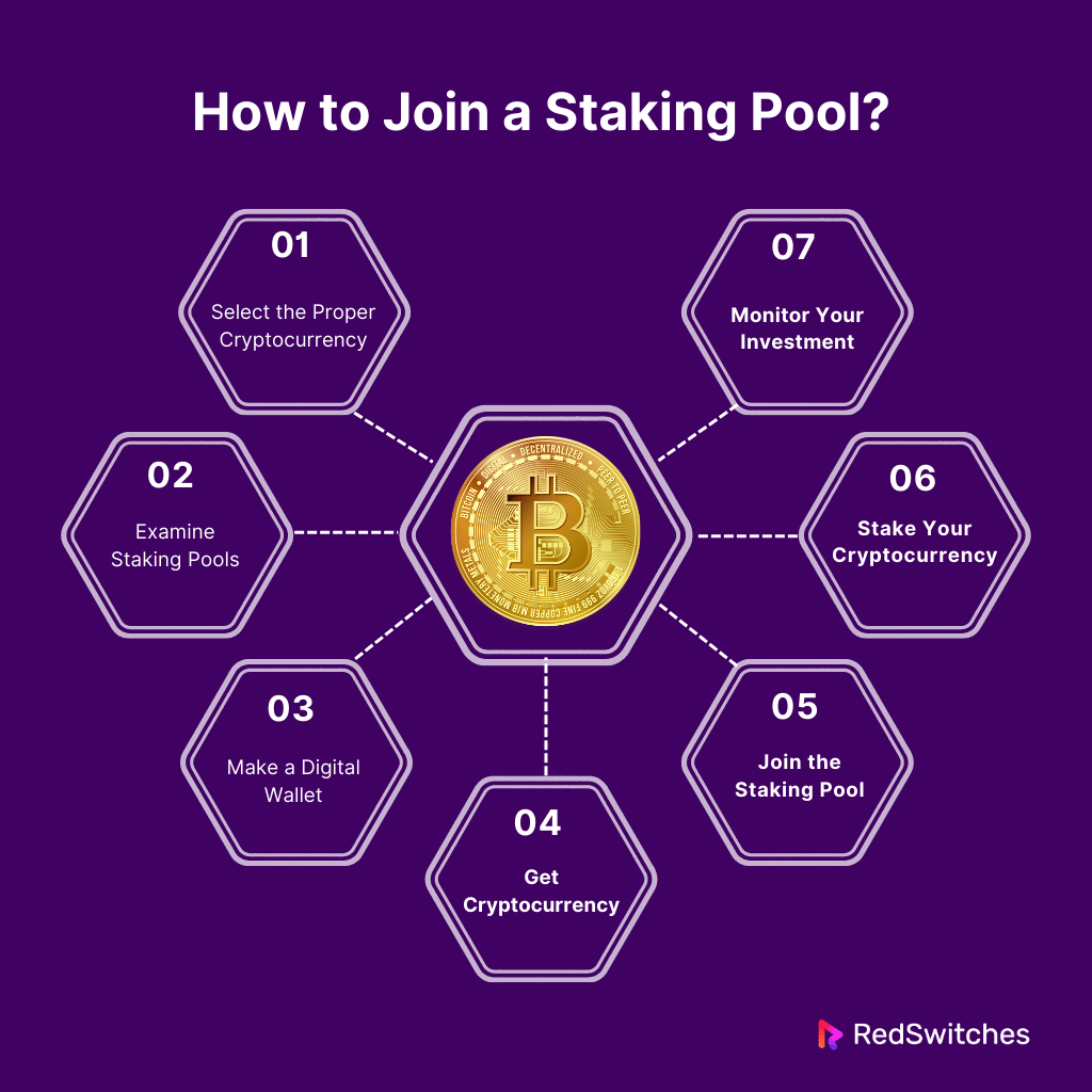 How to Join a Staking Pool?