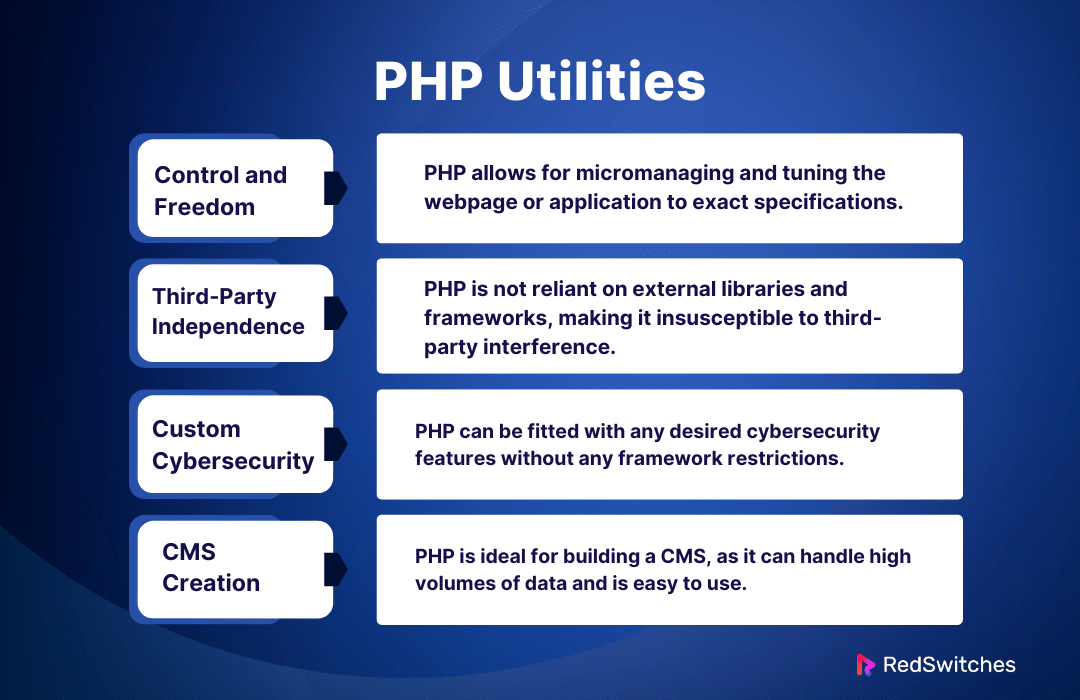 PHP Utilities