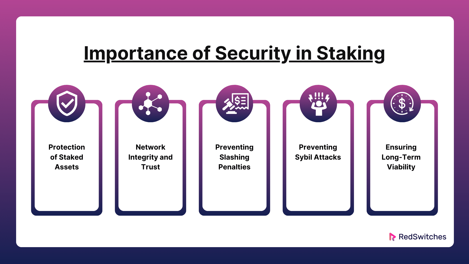 Importance of Security in Staking