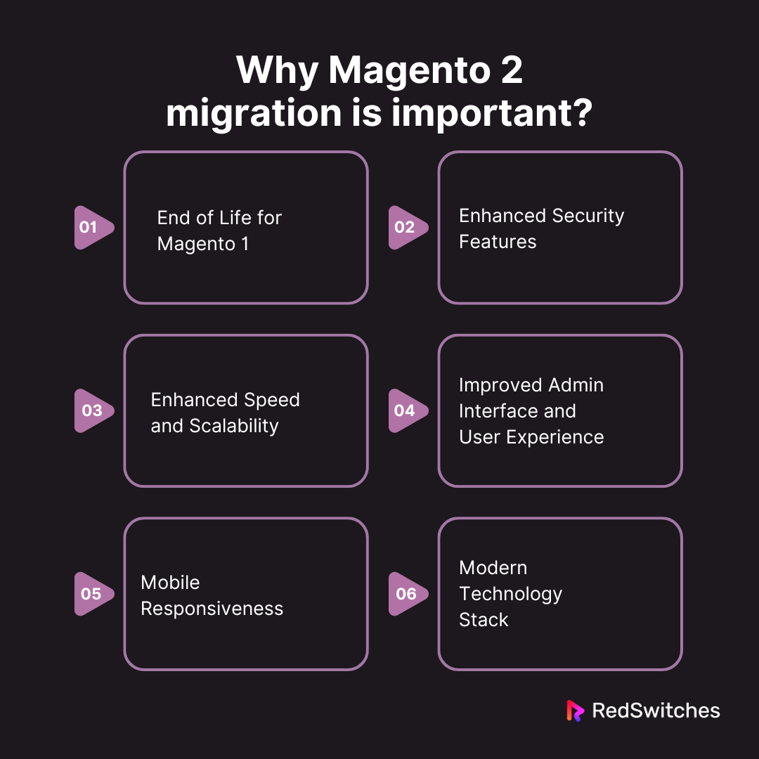 Why is Magento 2 migration important?