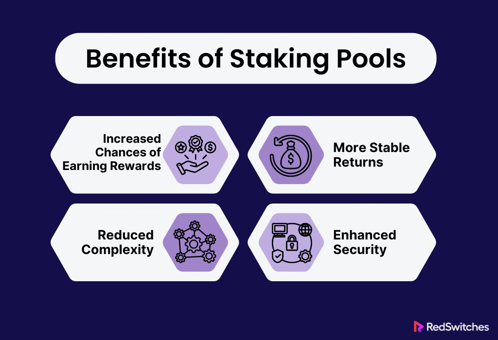 Benefits of Staking Pools