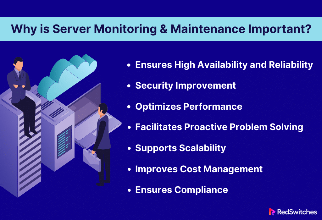 Why is Server Monitoring and Maintenance Important?