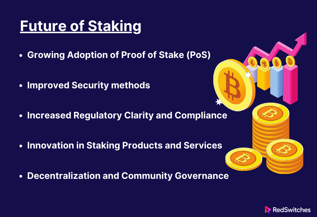 Future of Staking