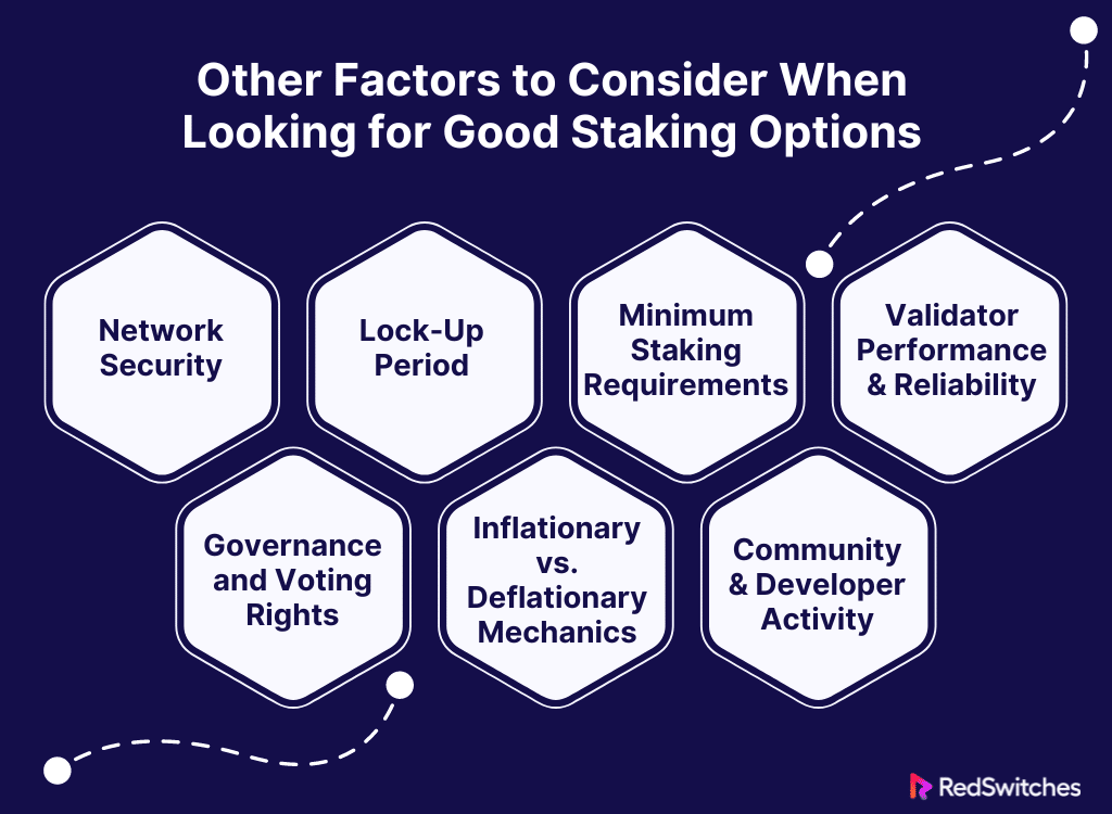 Other Factors to Consider When Looking for Good Staking Options