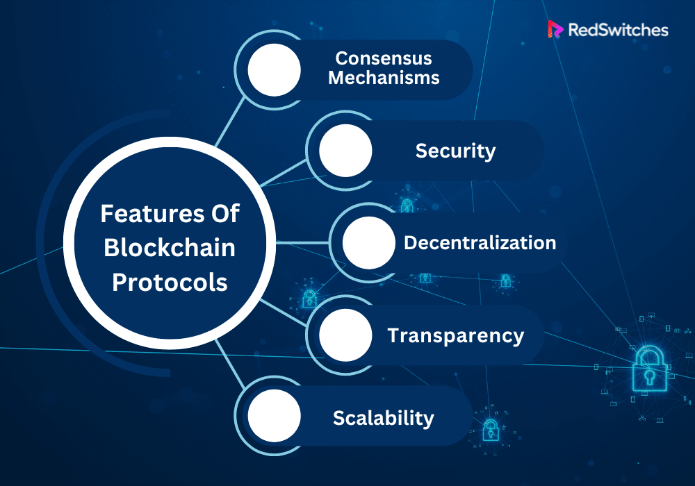 Features Of Blockchain Protocols