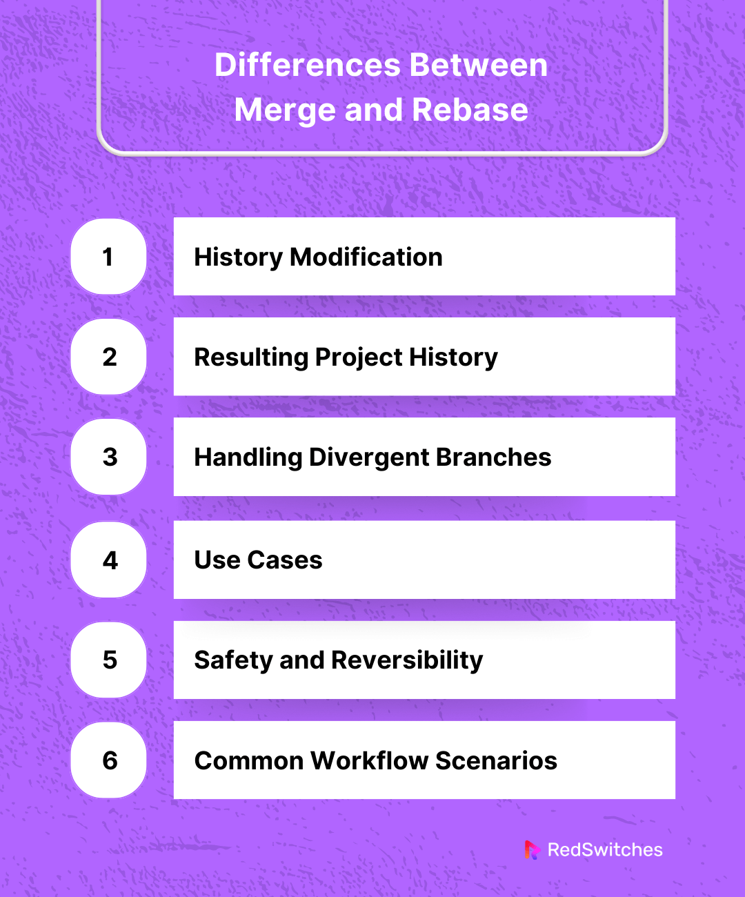 Difference Between Merge and Rebase