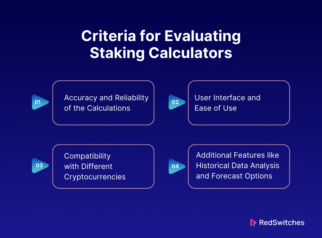 Criteria for Evaluating Staking Calculators