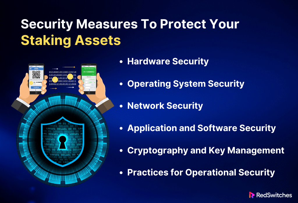Security Measures To Protect Your Staking Assets