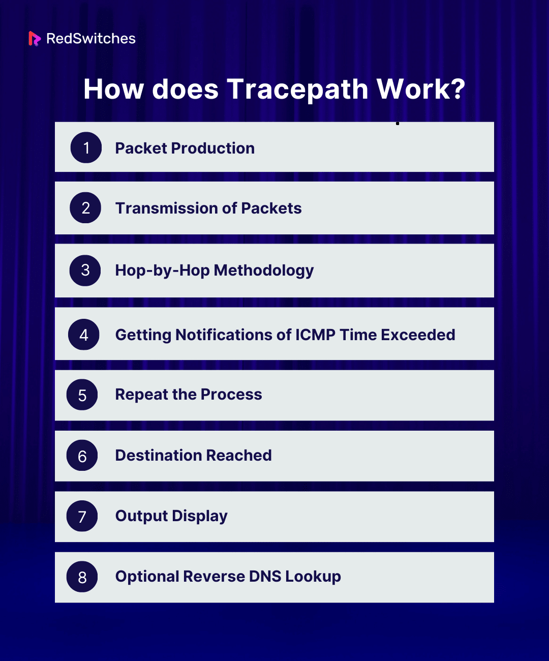 How does Tracepath Work?