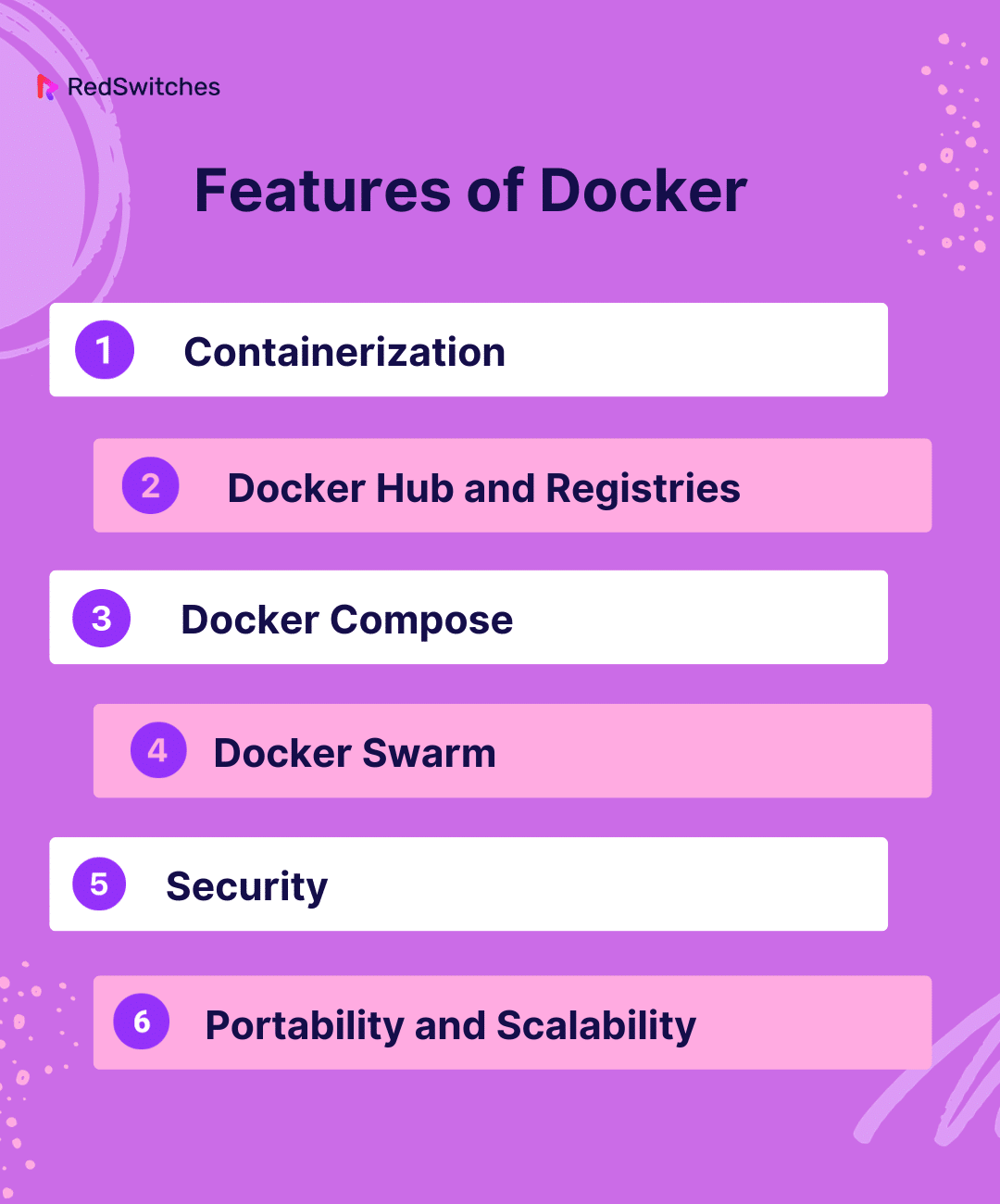 Features of Docker