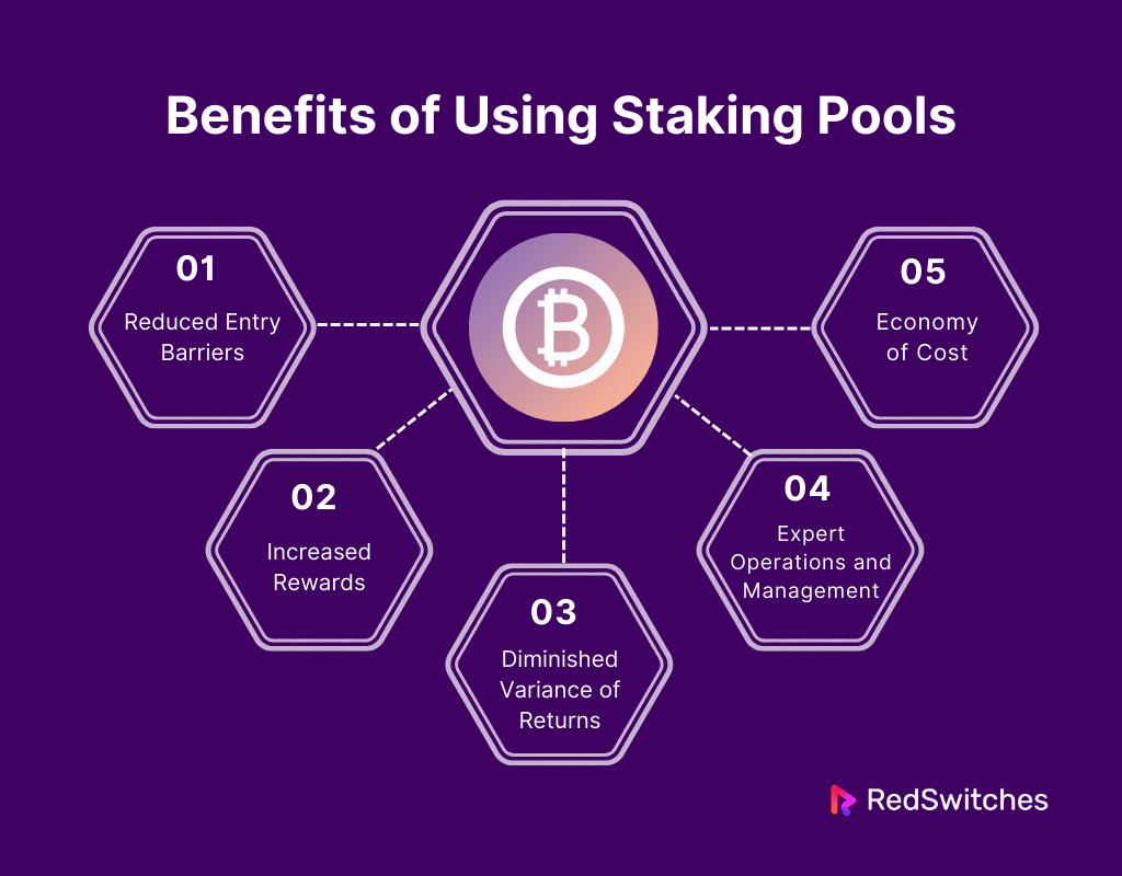 Benefits of Using Staking Pools