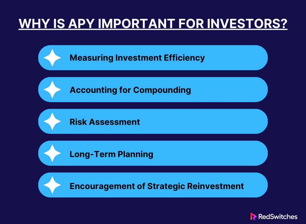 Why is APY Important for Investors?