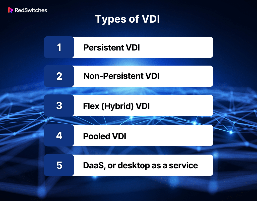 What are the types of VDI?