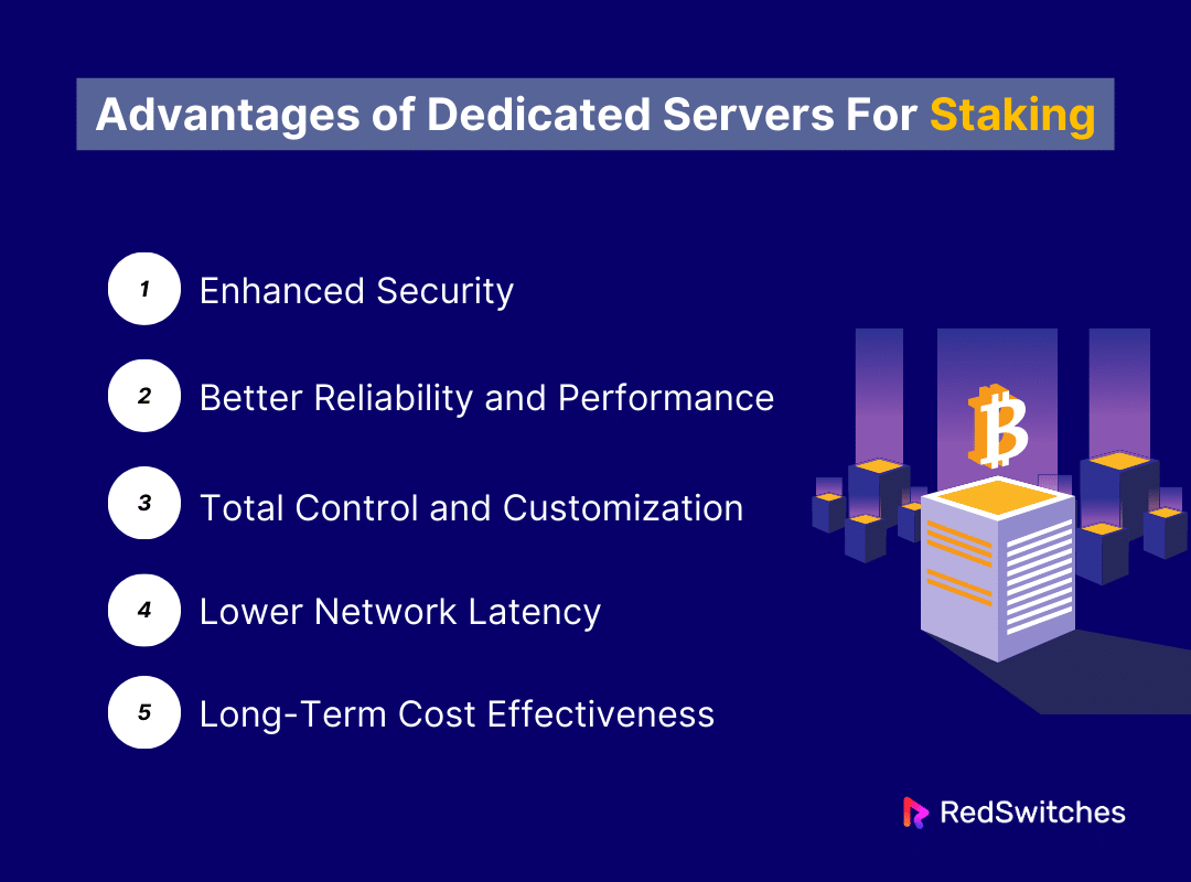 Advantages of Dedicated Servers For Staking